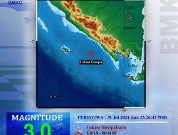 Gempa Dangkal Guncang Pesisir Barat Lampung, Terasa Hingga Tanggamus