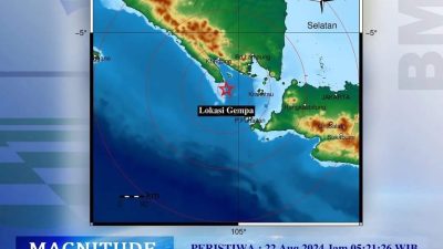 Gempa Dangkal Guncang Tanggamus pada Kamis Pagi, 22 Agustus 2024