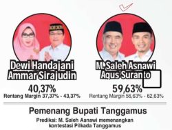 Paslon 02 Saleh-Agus Diprediksi Menangkan Pilkada Tanggamus dengan 59,63% Suara