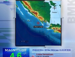 Aktivitas Sesar Aktif Picu Gempa Tektonik M4,6 di Pesisir Barat Lampung 