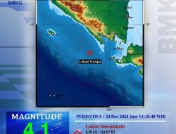 Terjadi 512 Gempa Bumi di Tanggamus pada Tahun 2024
